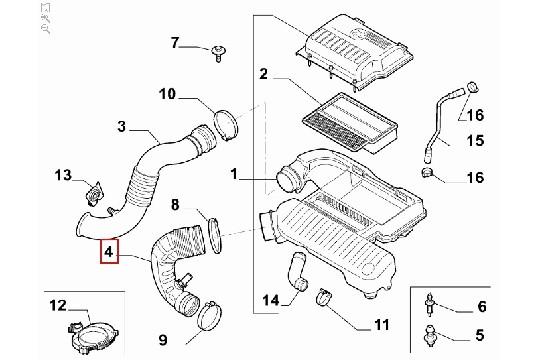 FIAT GROUP - INTAKE HOSE, AIR FILTER - 51817836
