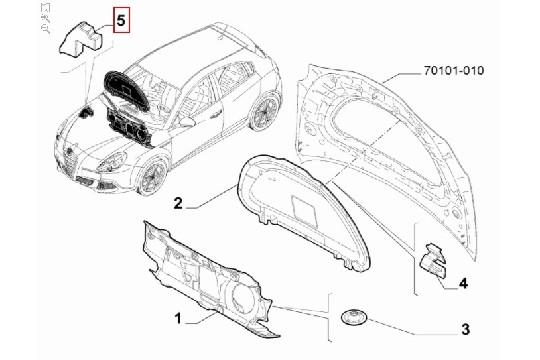 FIAT GROUP - WICK - 50530586